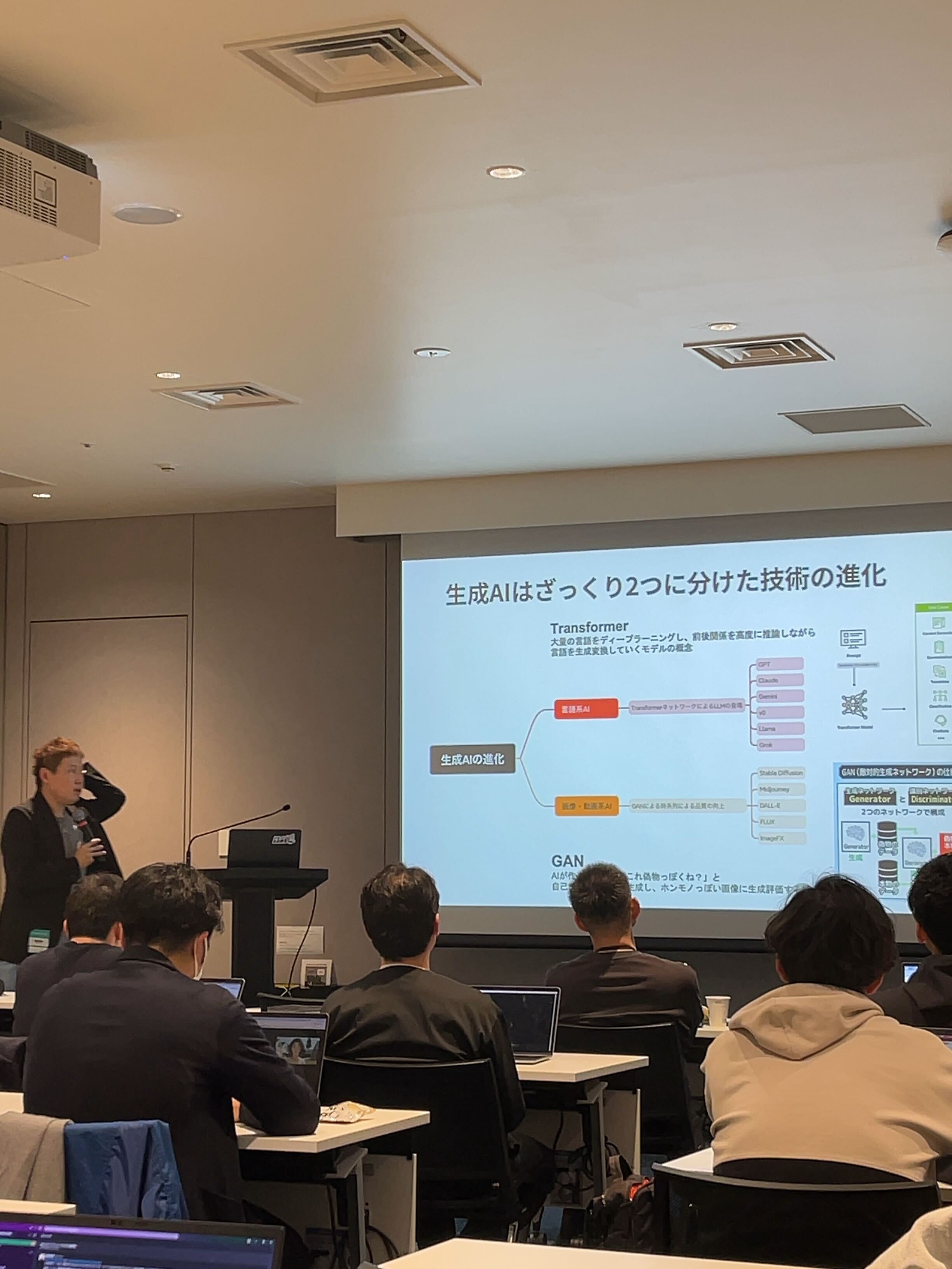 AI Executive Camp ワークショップの様子